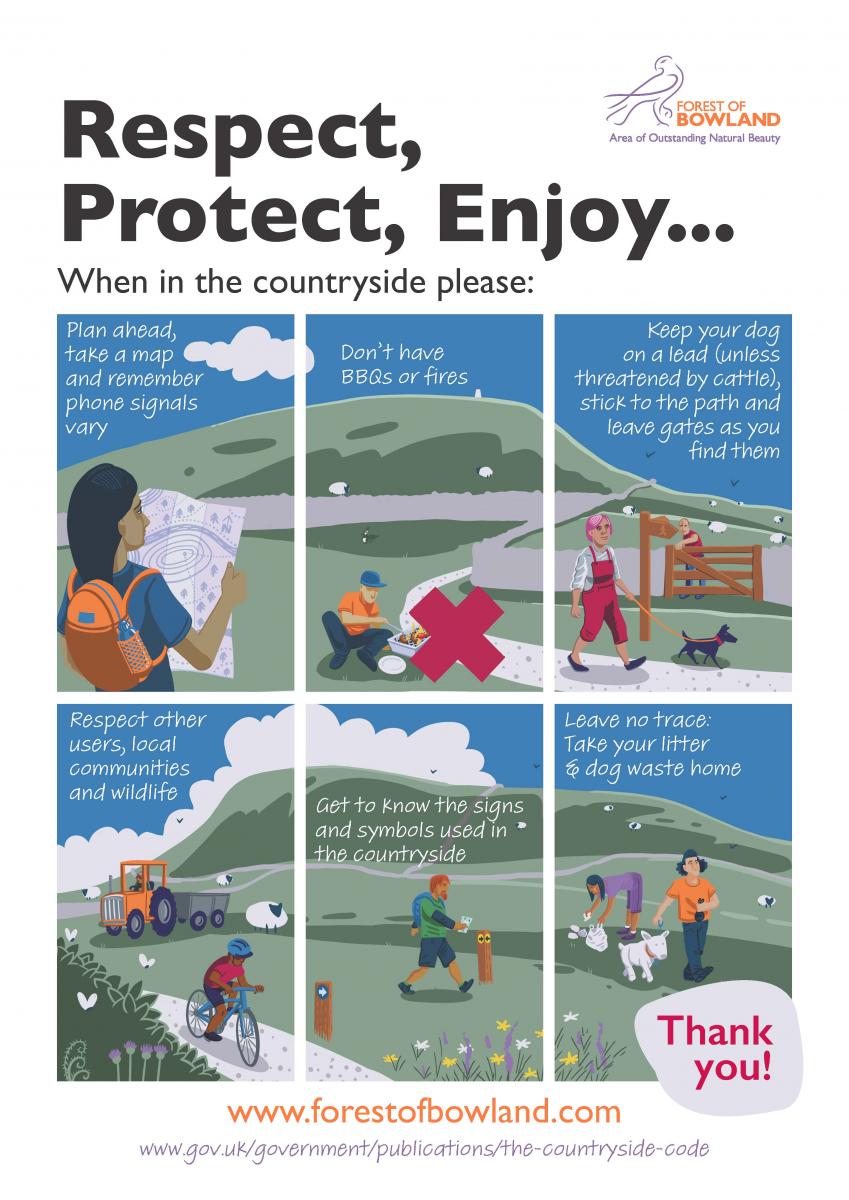 AONB Countryside Code Poster